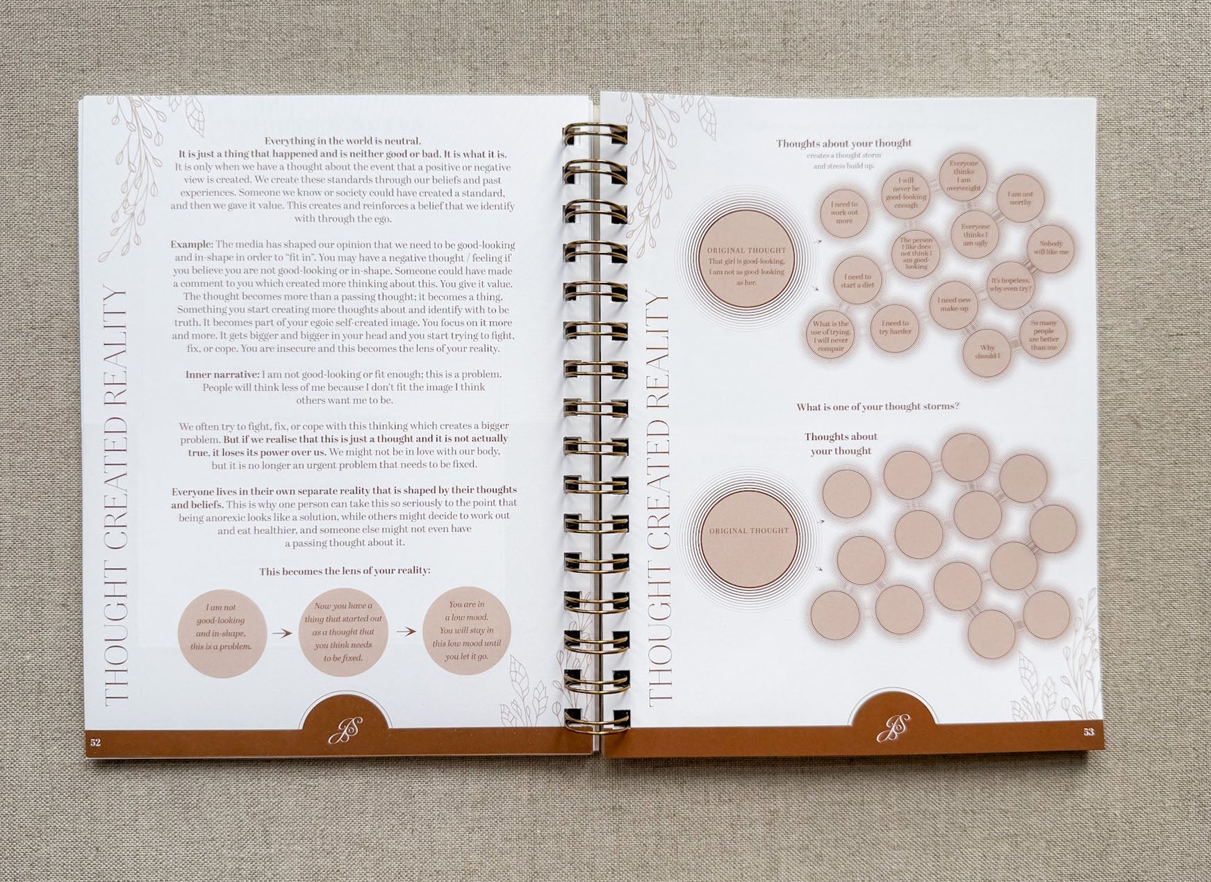 Healing From Within // Self - Transformation Journal - Crowned Energy CO.