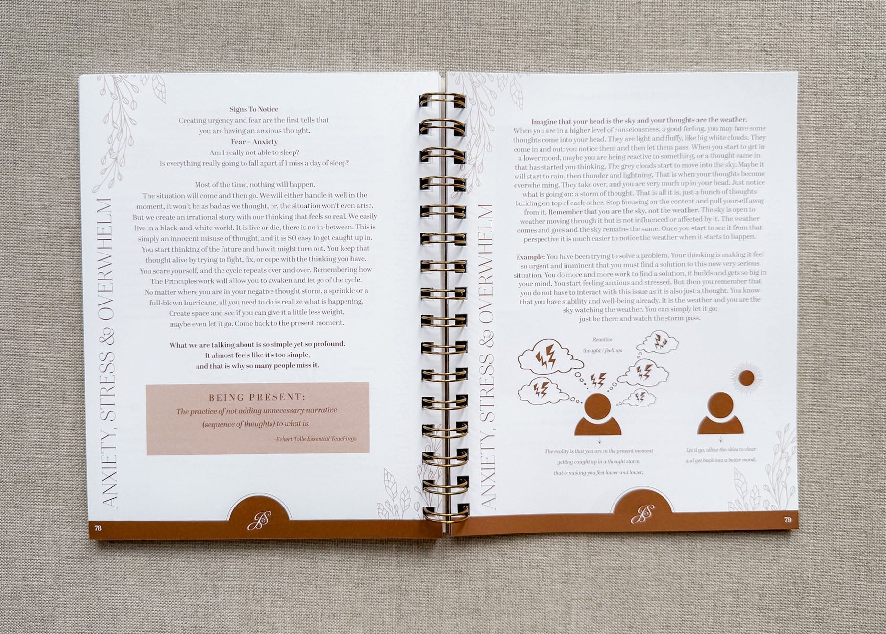 Healing From Within // Self - Transformation Journal - Crowned Energy CO.
