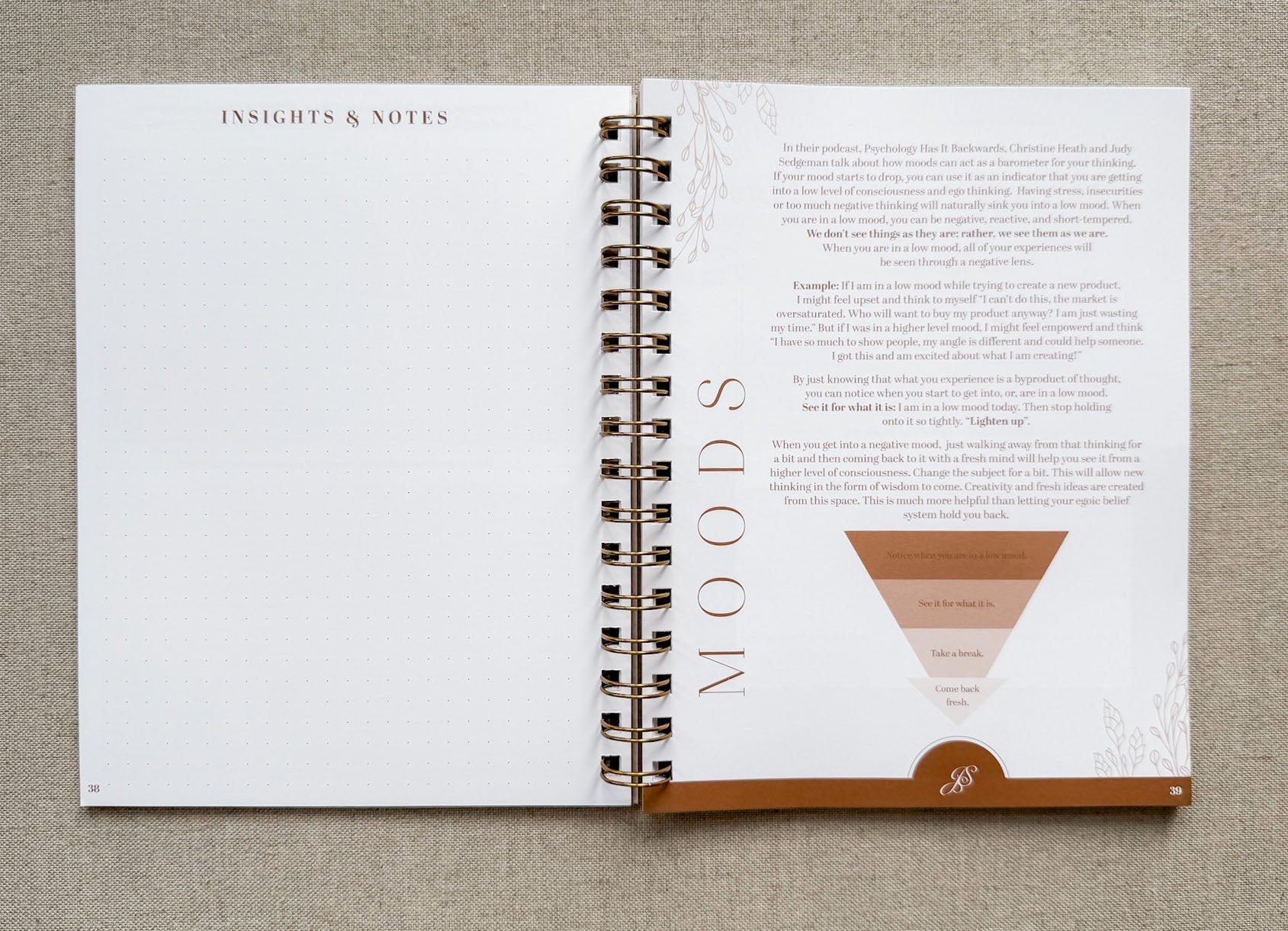 Healing From Within // Self - Transformation Journal - Crowned Energy CO.
