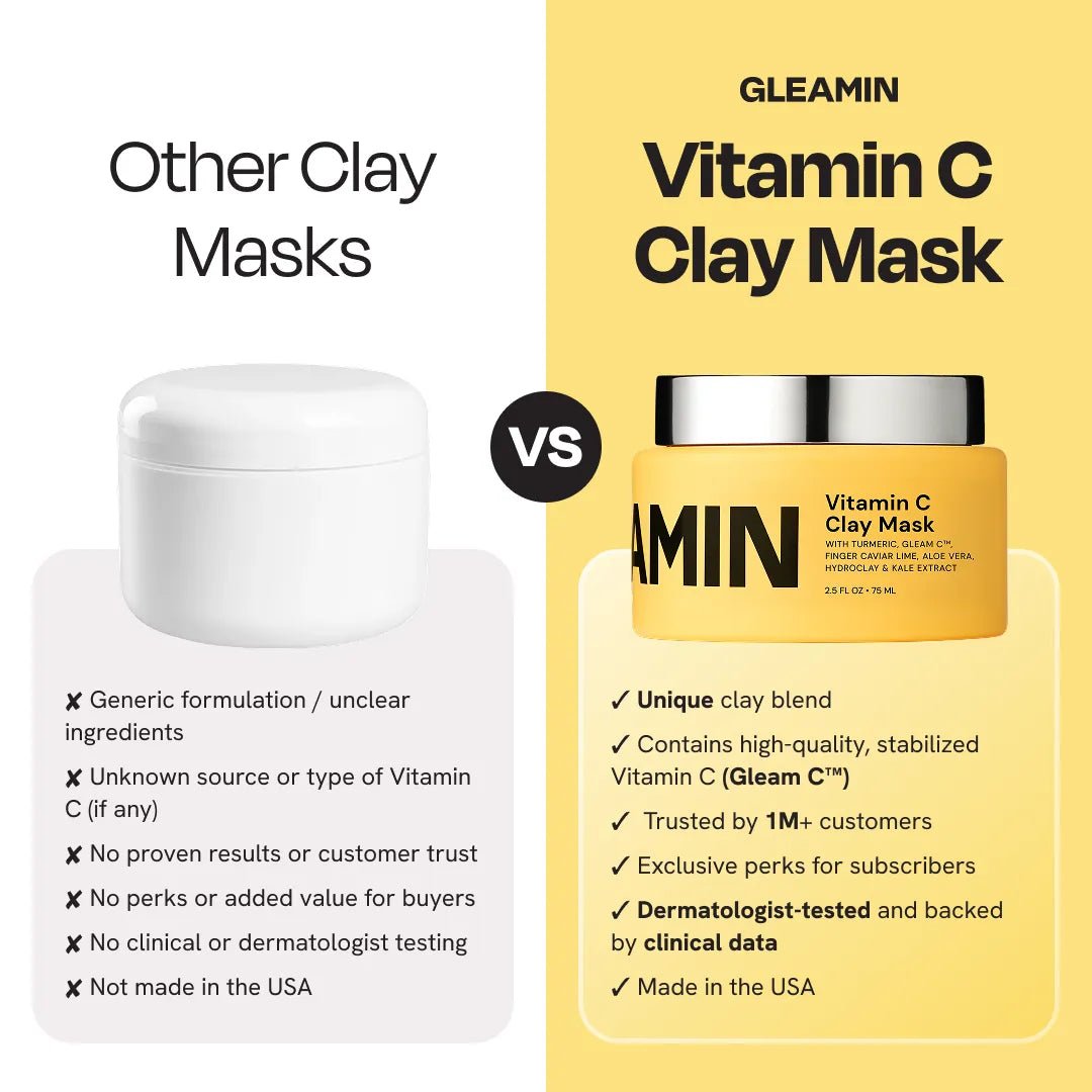 Vitamin C Clay Mask - Crowned Energy CO.
